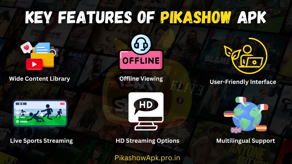Key Features of PikaShow APK download